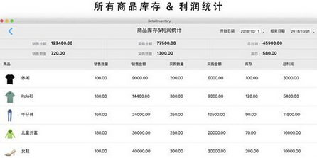 Retail Inventory Mac截图