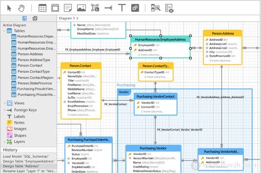 Navicat 15 for Oracle Mac截图