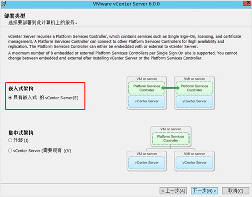 vCenter截图