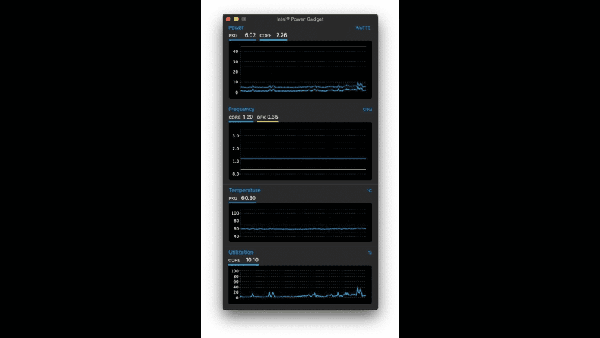 Intel Power Gadget for mac截图