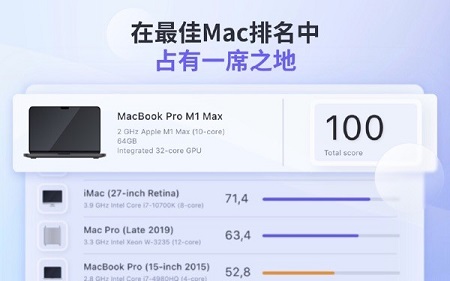 电脑助手之心Mac截图