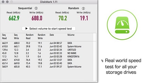 DiskMark Mac截图