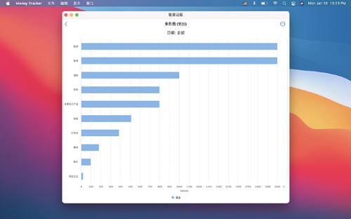 极简记账Mac截图