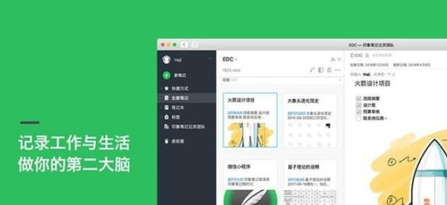 印象笔记Evernote Mac截图