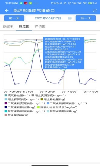 运维环保通截图