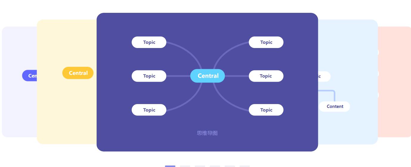 MindNow思维导图截图