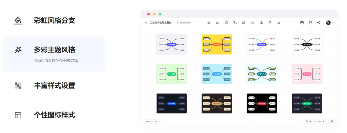 MindNow思维导图截图