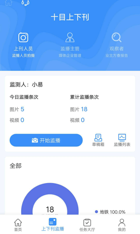 十目监测截图