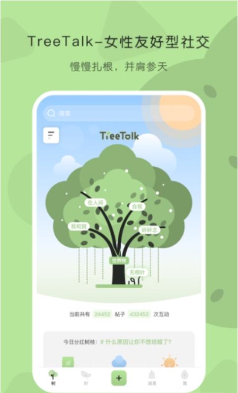 TreeTalk截图