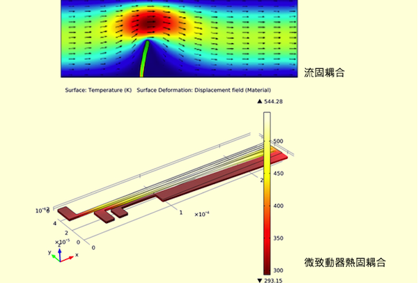 COMSOL for mac截图