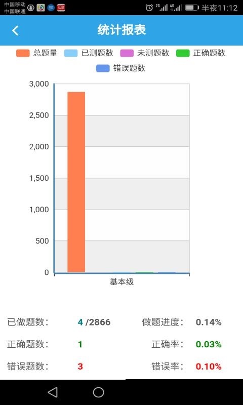 执法资格考试电脑版截图