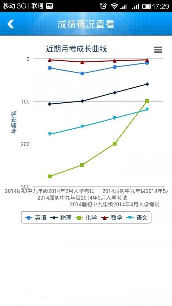 家校通家长端电脑版截图