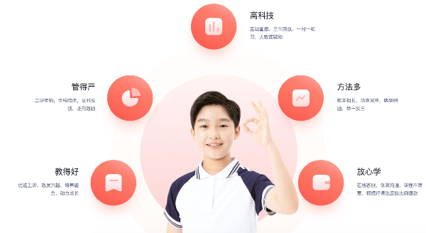 途途课堂Mac截图