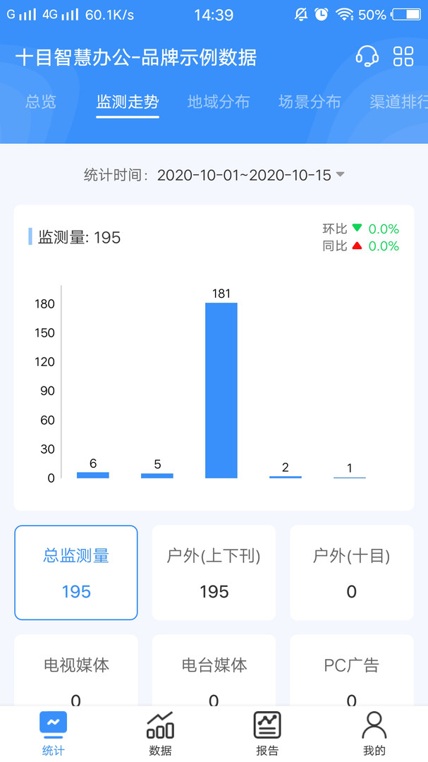 十目观察截图