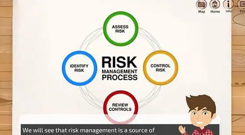 Risk Management Mac截图