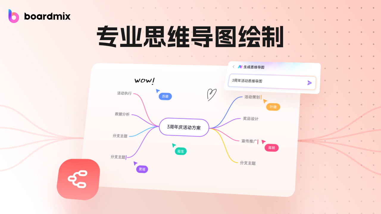 BoardMix(博思白板)截图