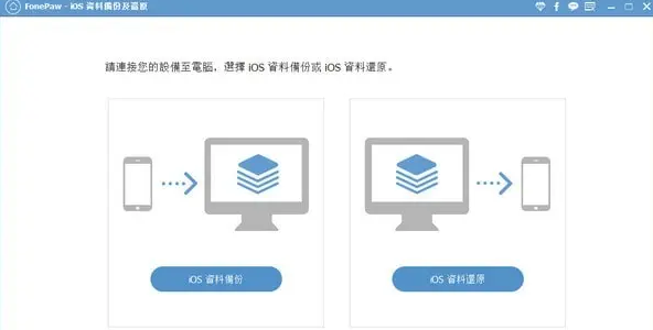 FonePaw iPhone Data Recovery Mac截图