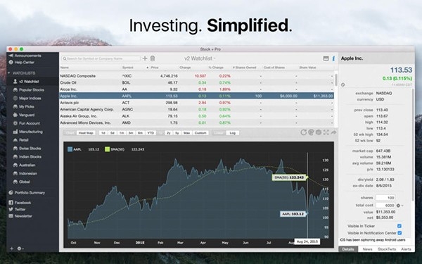 Stock Pro for Mac截图
