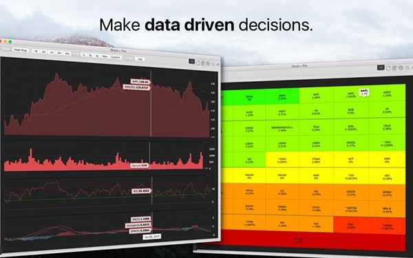 Stock Pro for Mac截图