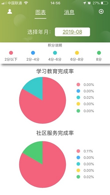 易帮矫组织端电脑版截图