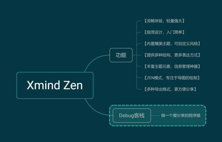 XMind ZEN截图