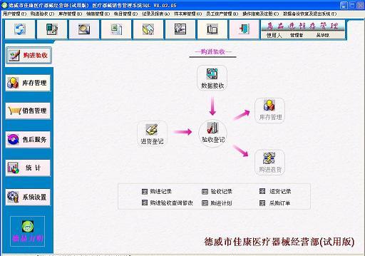 力明医疗器械销售库管云数据管理软件（GSP版）截图