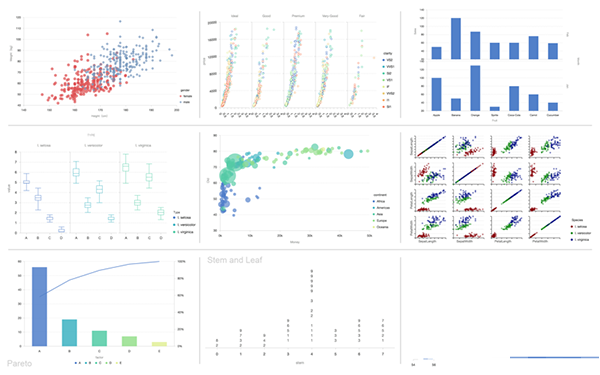 GPlot Mac截图