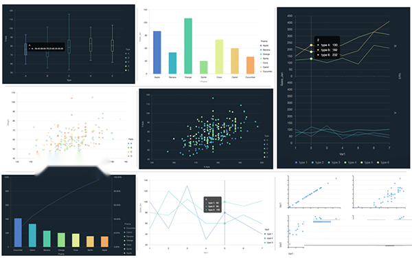 GPlot Mac截图