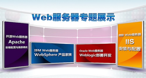 Apache for Mac截图