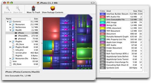 Disk Inventory X for Mac截图