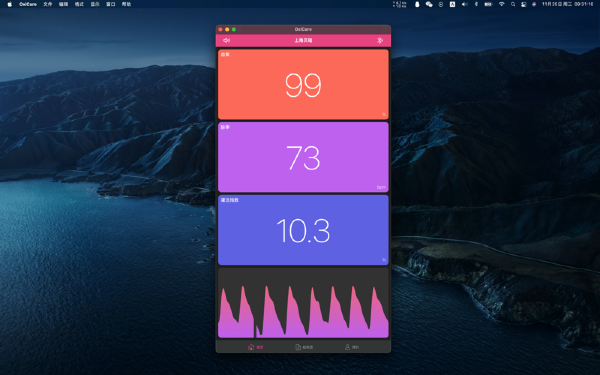 血氧宝Mac截图