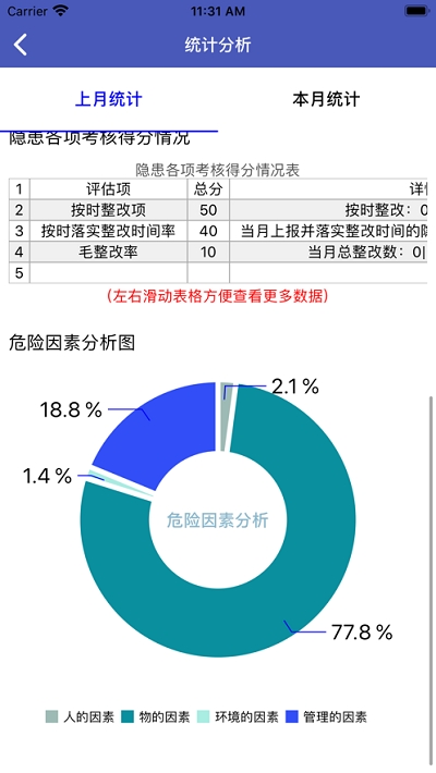 济南市学校安全风险防控巡检移动端电脑版截图