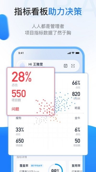 一应欧拉截图