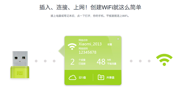 360随身wifi驱动Mac截图