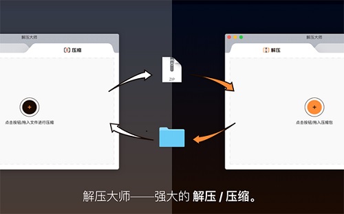 解压大师Mac截图