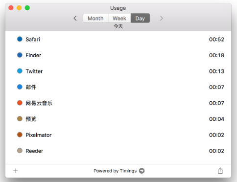 Usage for mac截图