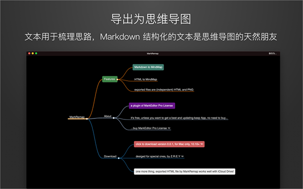 Markdown.app Mac截图