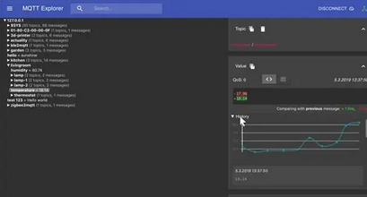 MQTT Explorer Mac截图