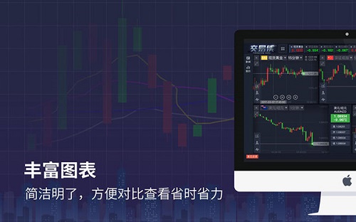 交易侠Mac截图