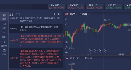 交易侠Mac截图