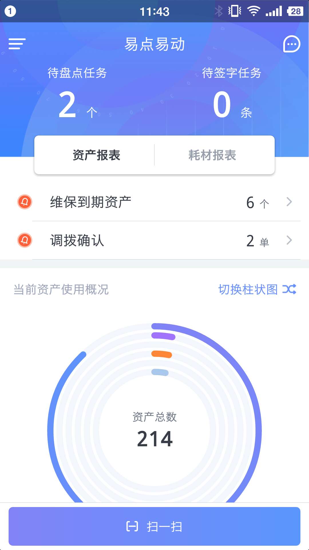 易点固定资产管理截图