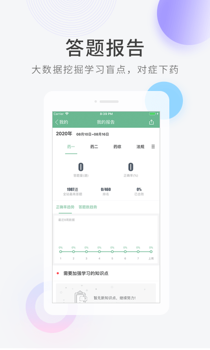 执业药师快题库截图