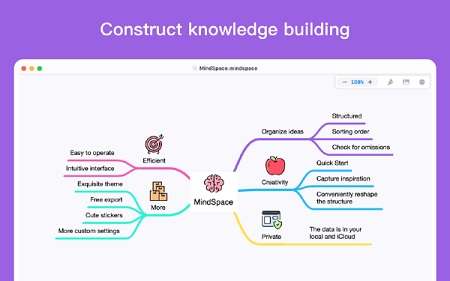 MindSpace Mac截图