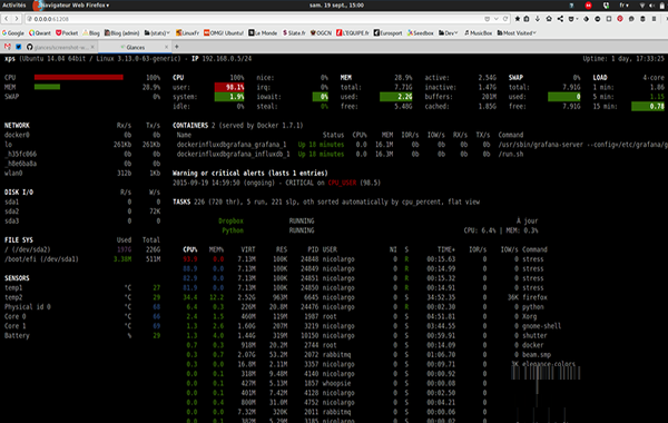 Glances Mac截图