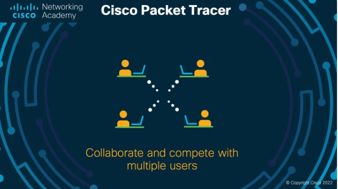 Cisco Packet Tracer截图