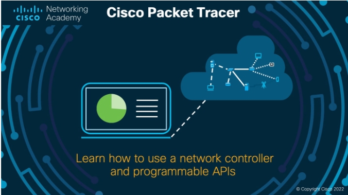 Cisco Packet Tracer截图