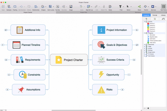 MindManager for Mac截图