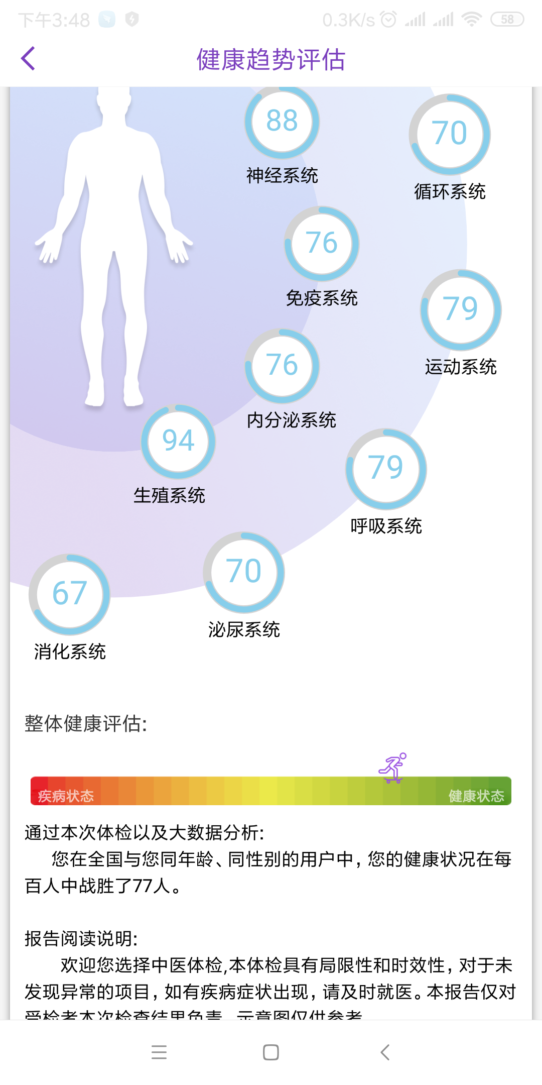 慧中医截图