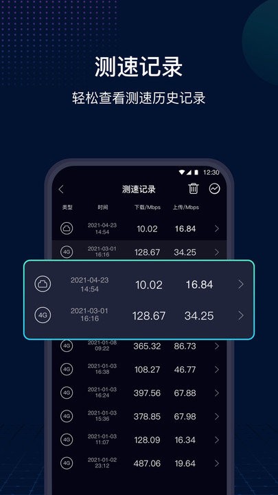 测速网SpeedTest截图