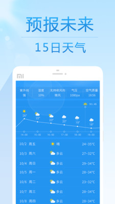 15日天气预报截图